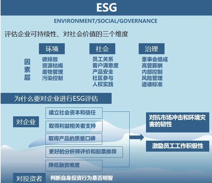 双碳战略咨询服务(双碳战略是什么意思)恩施市