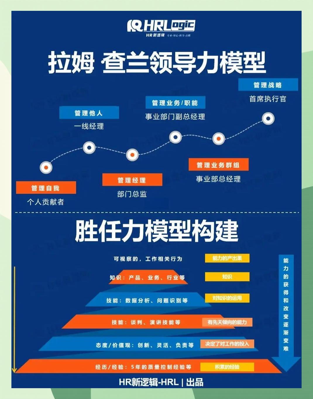 激励对象筛选模型(激励对象筛选模型是什么)恩施市