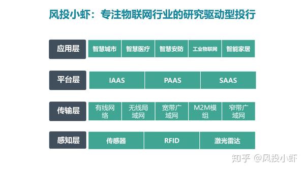 融资顾问市场分析(融资顾问的职责是什么)恩施市