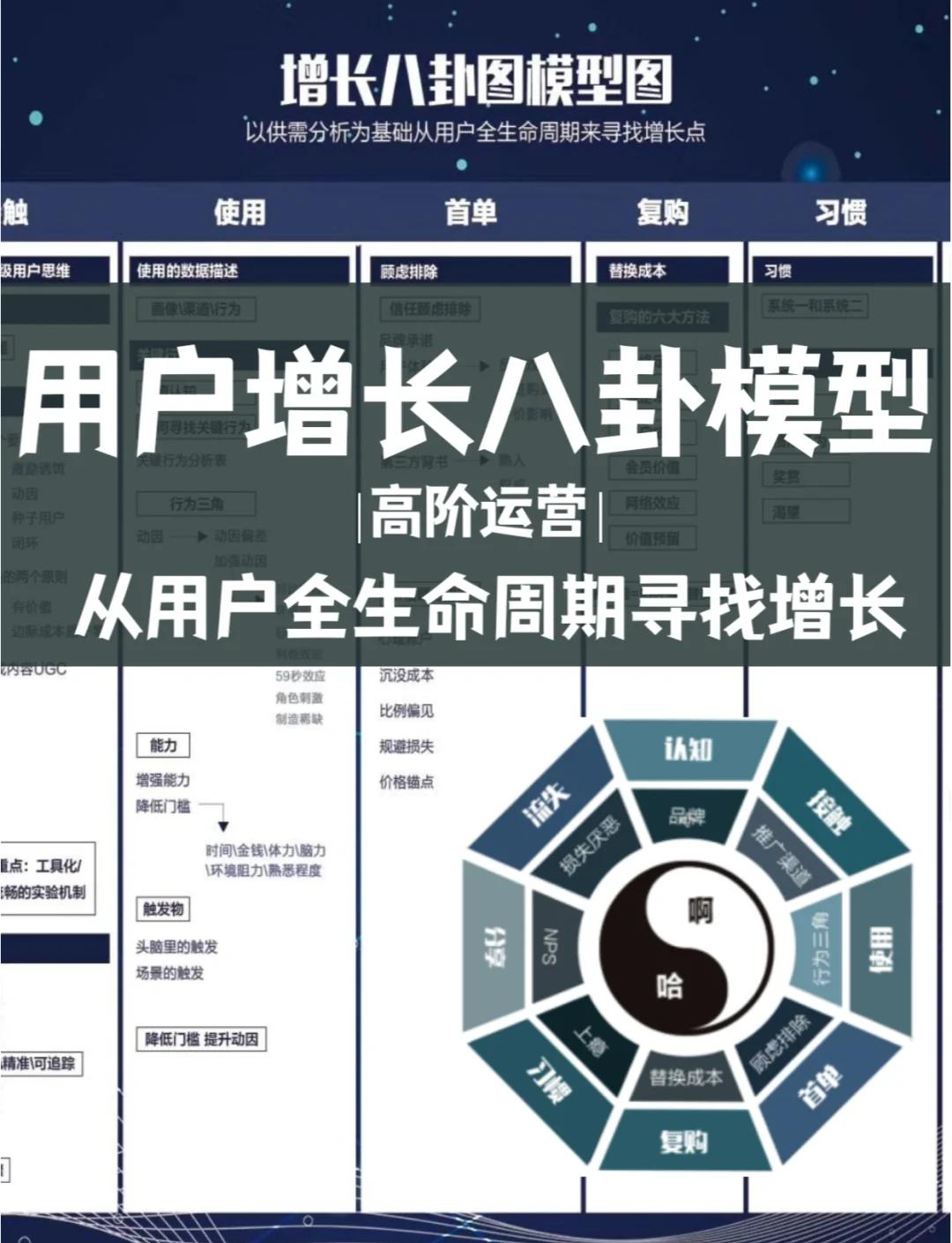 资本路径规划增长(资本化道路什么意思)恩施市
